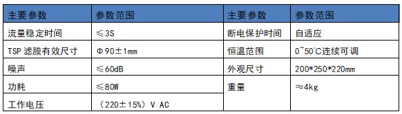 参数2.jpg