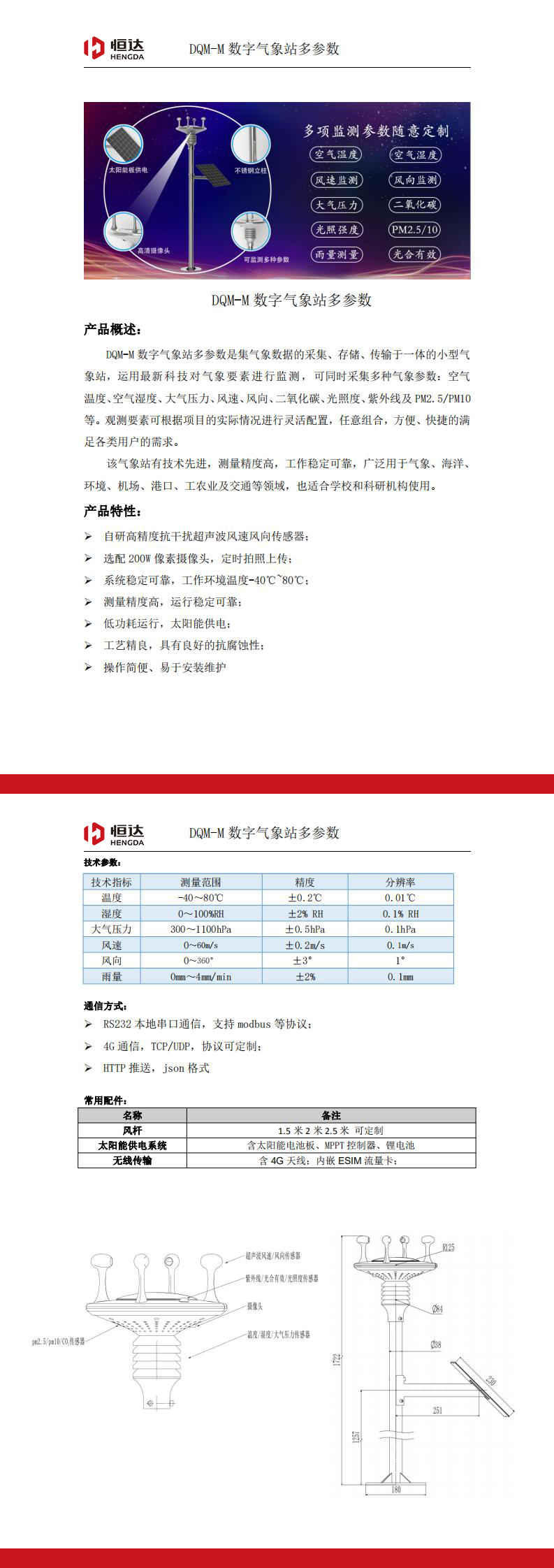 DQM-M数字气象站多参数.jpg